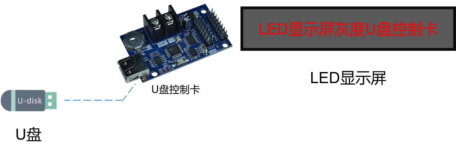 优德88官网网站