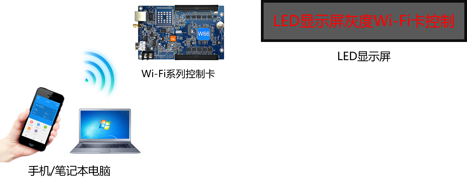 优德88官网网站