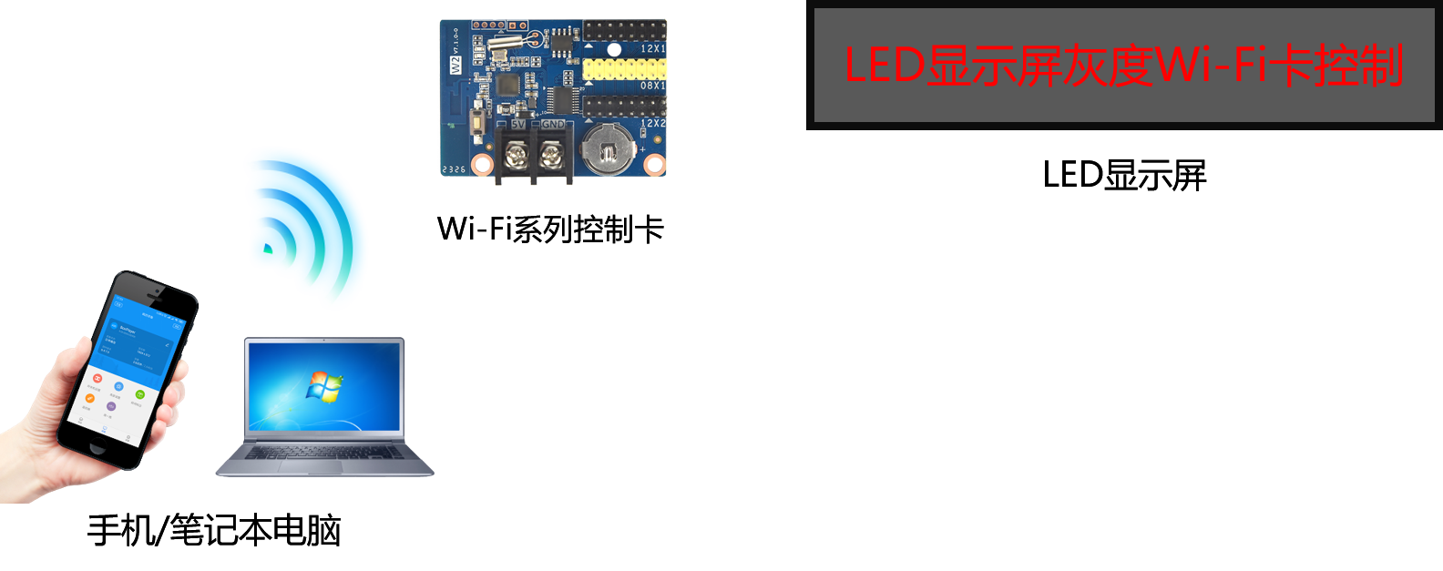 优德88官网网站