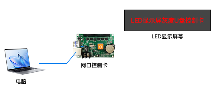 优德88官网网站