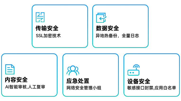 优德88官网网站