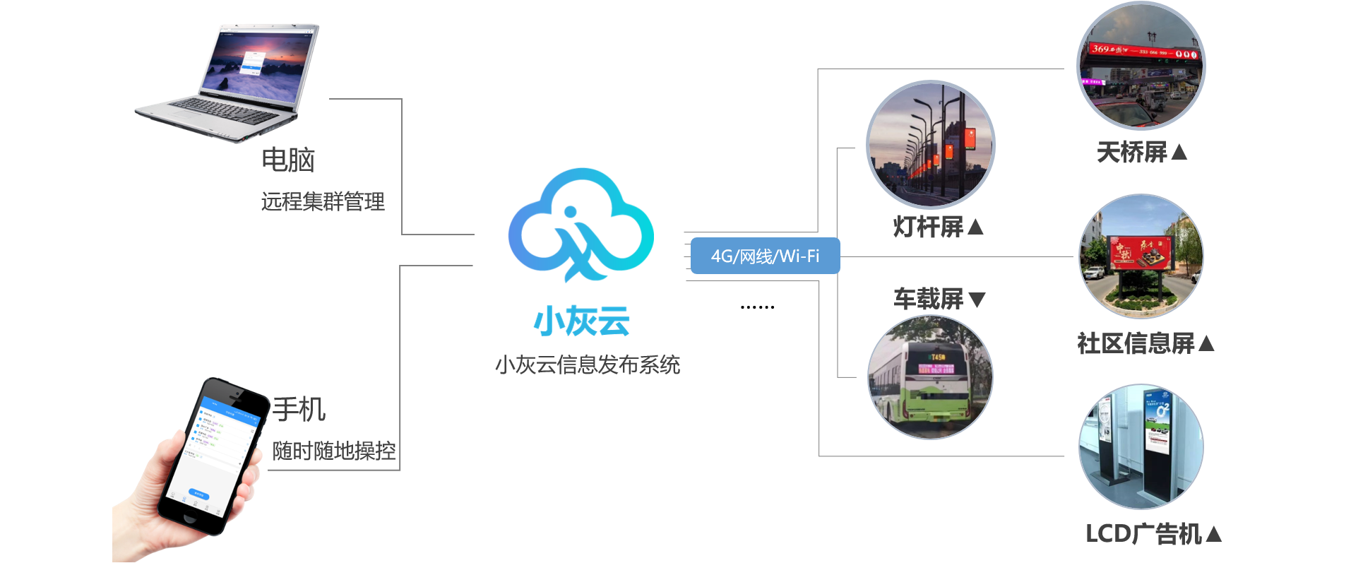 优德88官网网站
