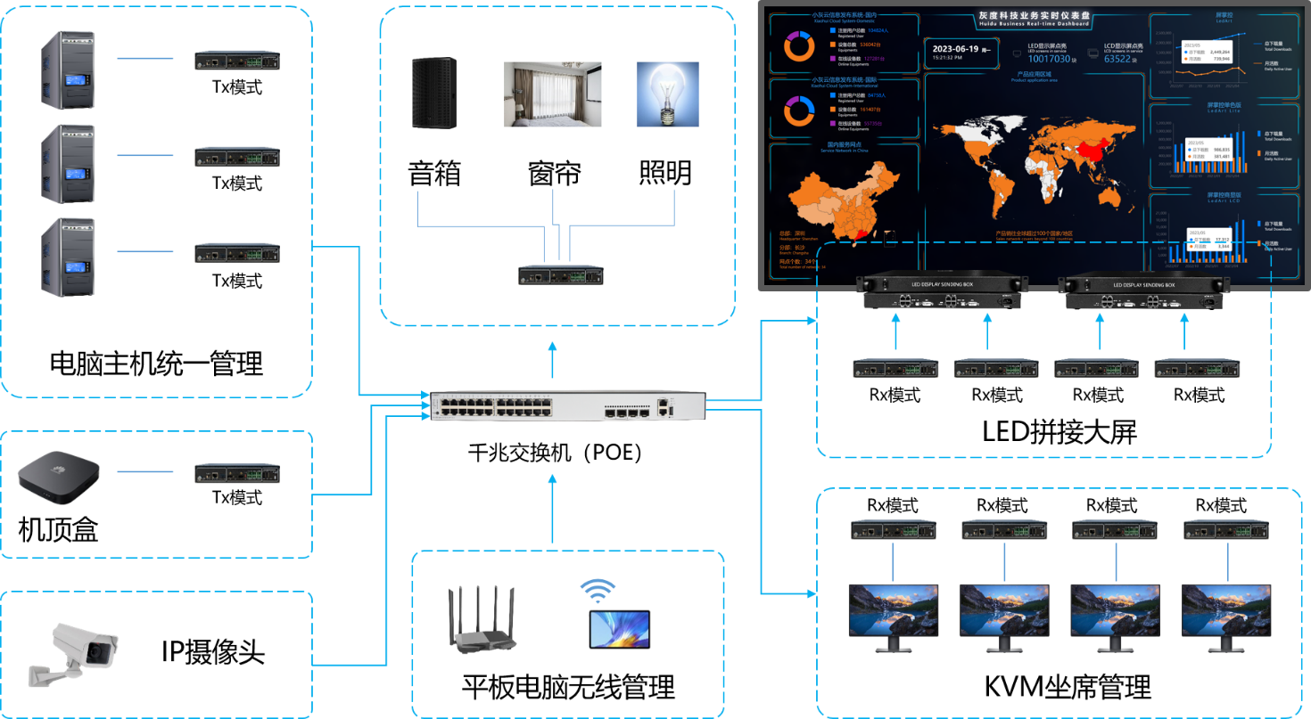 优德88官网网站