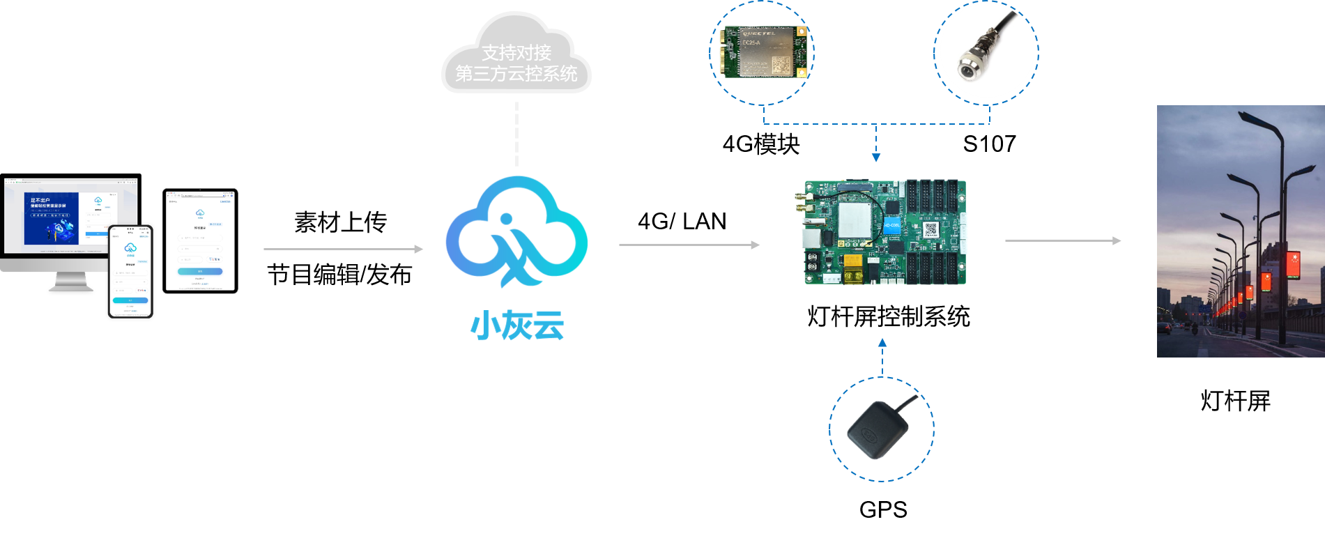优德88官网网站