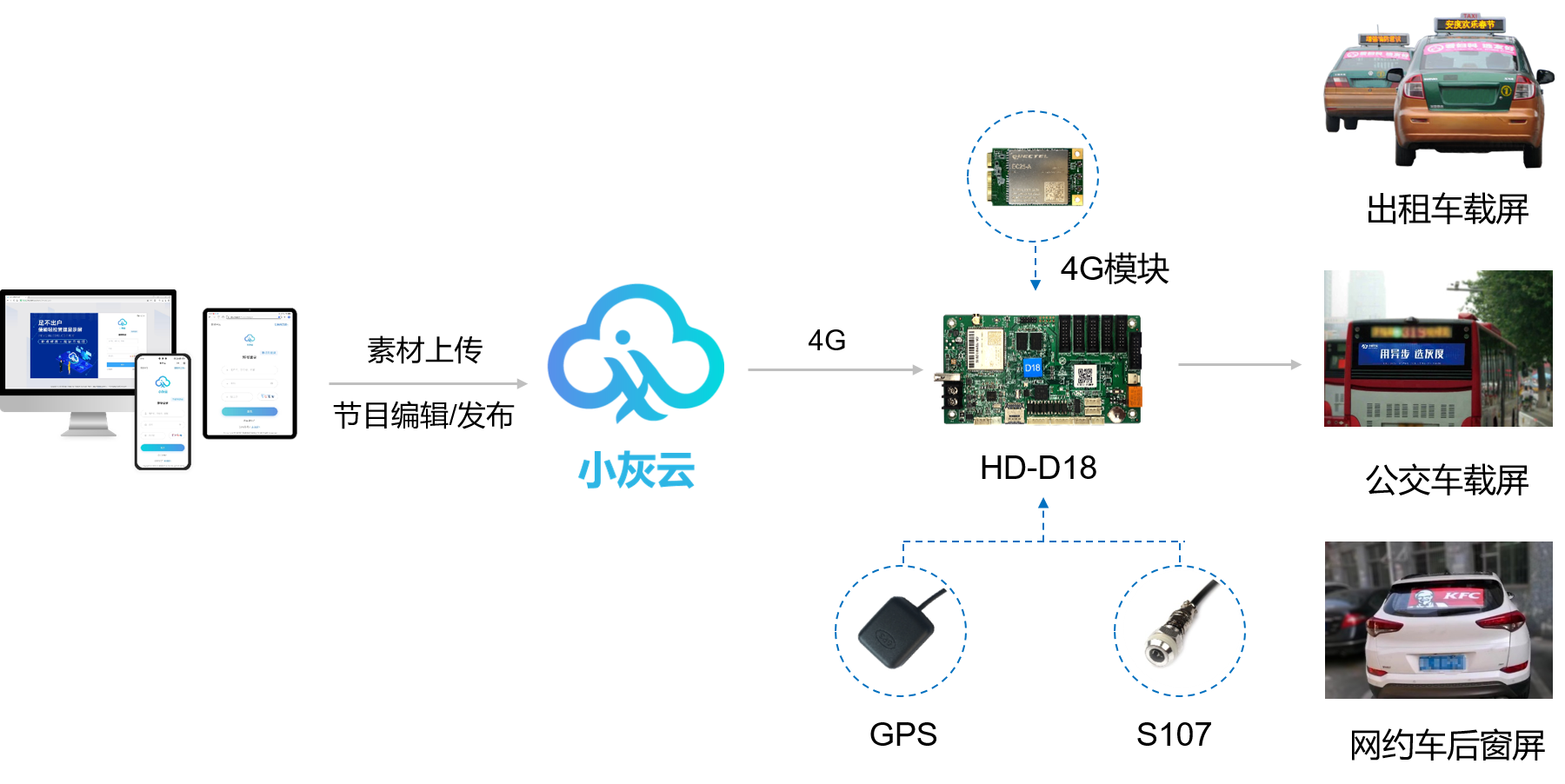 优德88官网网站