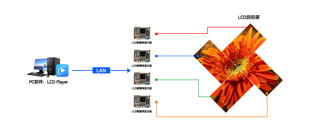 优德88官网网站