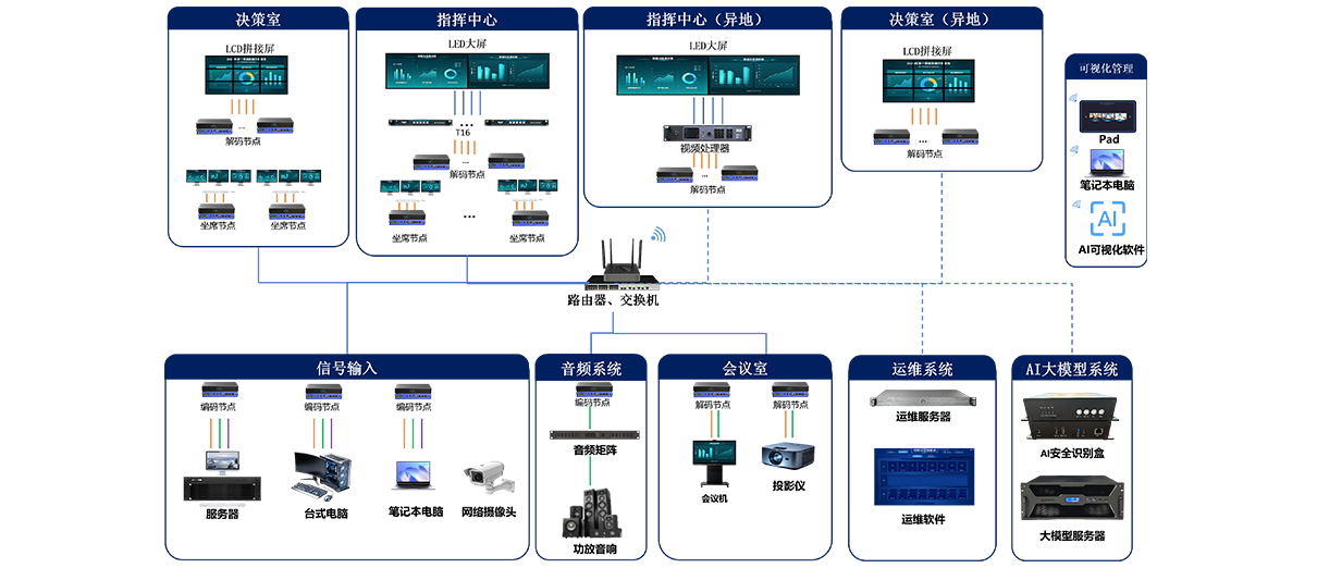 优德88官网网站